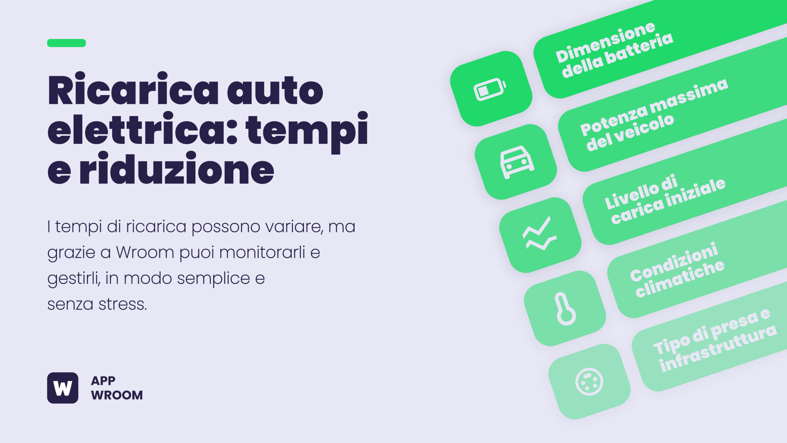 Tempi di ricarica auto elettrica: da cosa dipendono e come ridurli⚡🚗